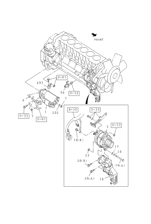 Partial Engine